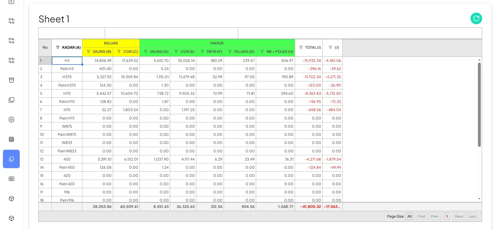 emas app, screen 4